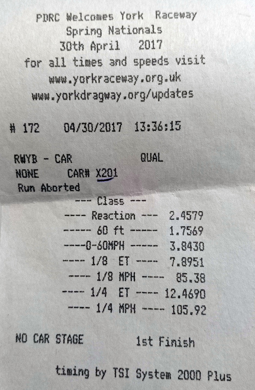 Name:  york%202017_zpszegmmkt1.jpg
Views: 0
Size:  163.5 KB