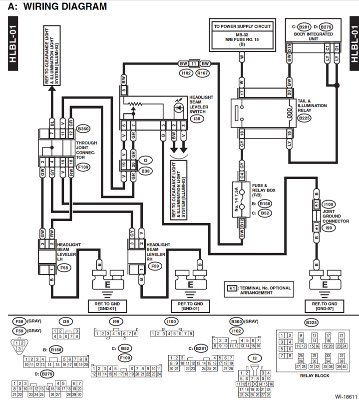 Diagram  2004 Subaru Impreza Wrx Sti Wiring Diagram