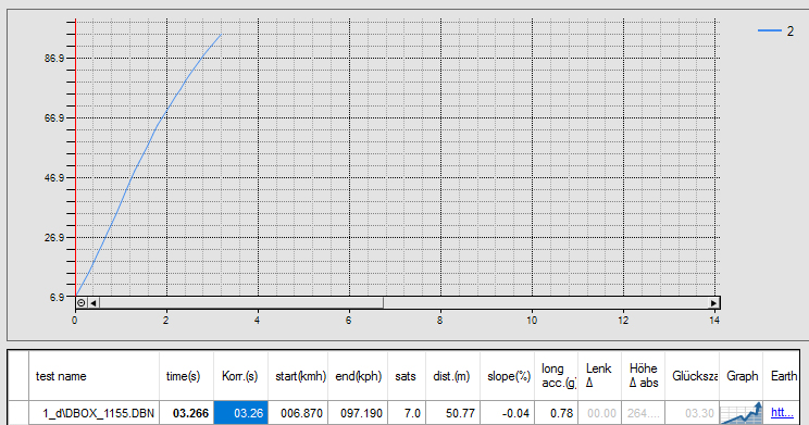 Name:  0-60.jpg
Views: 0
Size:  213.1 KB