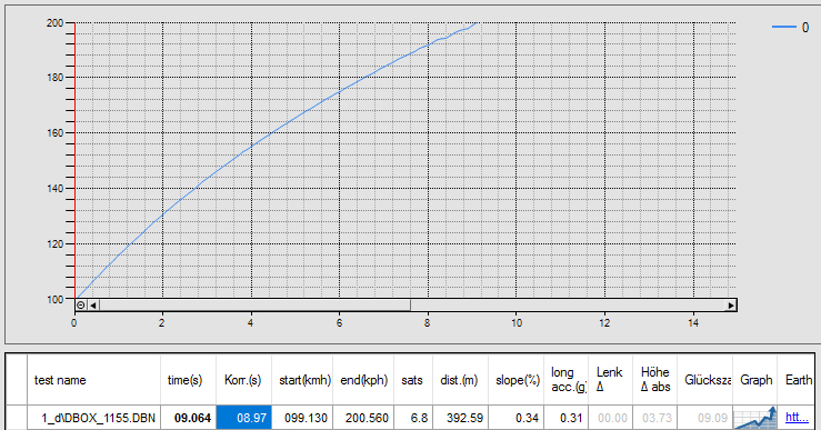 Name:  100-200.jpg
Views: 0
Size:  232.5 KB