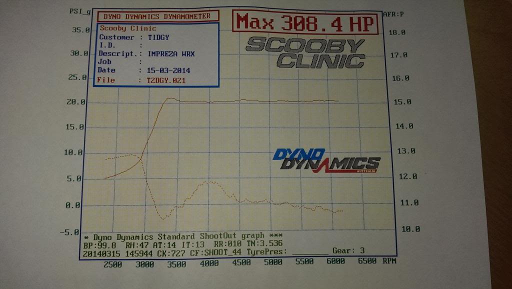 Name:  IMAG0166_zpsd8d33d75.jpg
Views: 0
Size:  60.9 KB