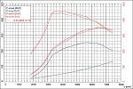 Click image for larger version

Name:	rrsmallinduction.jpg
Views:	1
Size:	107.2 KB
ID:	286