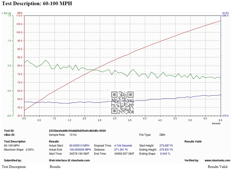 Name:  60-100.jpg
Views: 0
Size:  264.9 KB