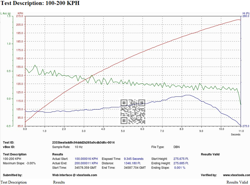 Name:  100-200.jpg
Views: 0
Size:  275.9 KB