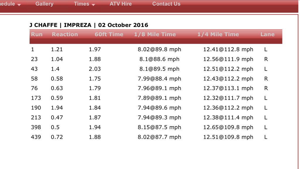 Name:  57F49C9B-5AC4-45A4-9CFD-0E21C1DE7265_zpsd6h2miti.png
Views: 0
Size:  150.6 KB