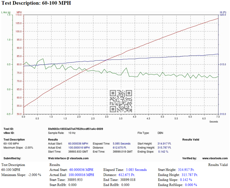 Name:  vbox60-100.jpg
Views: 0
Size:  331.2 KB