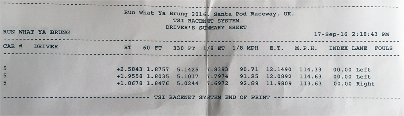 Name:  Stage%201%20Santa%20Pod.jpg
Views: 0
Size:  176.0 KB