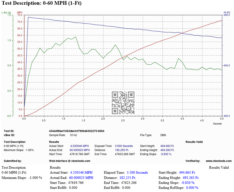 Name:  santapodvbox60.jpg
Views: 0
Size:  312.1 KB