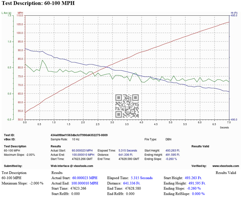 Name:  santapodvbox60-100.jpg
Views: 0
Size:  305.0 KB