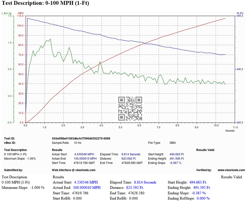 Name:  santapod100.jpg
Views: 0
Size:  299.2 KB