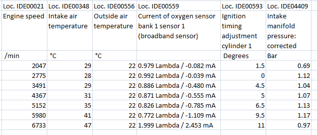 Name:  VCDS-2.jpg
Views: 0
Size:  209.2 KB