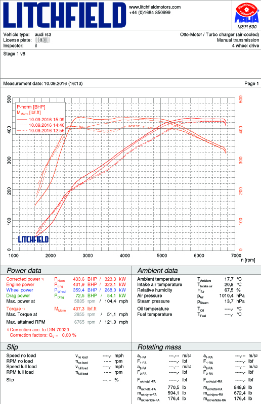 Name:  Stage%201%20v8%20comp.jpg
Views: 0
Size:  473.3 KB