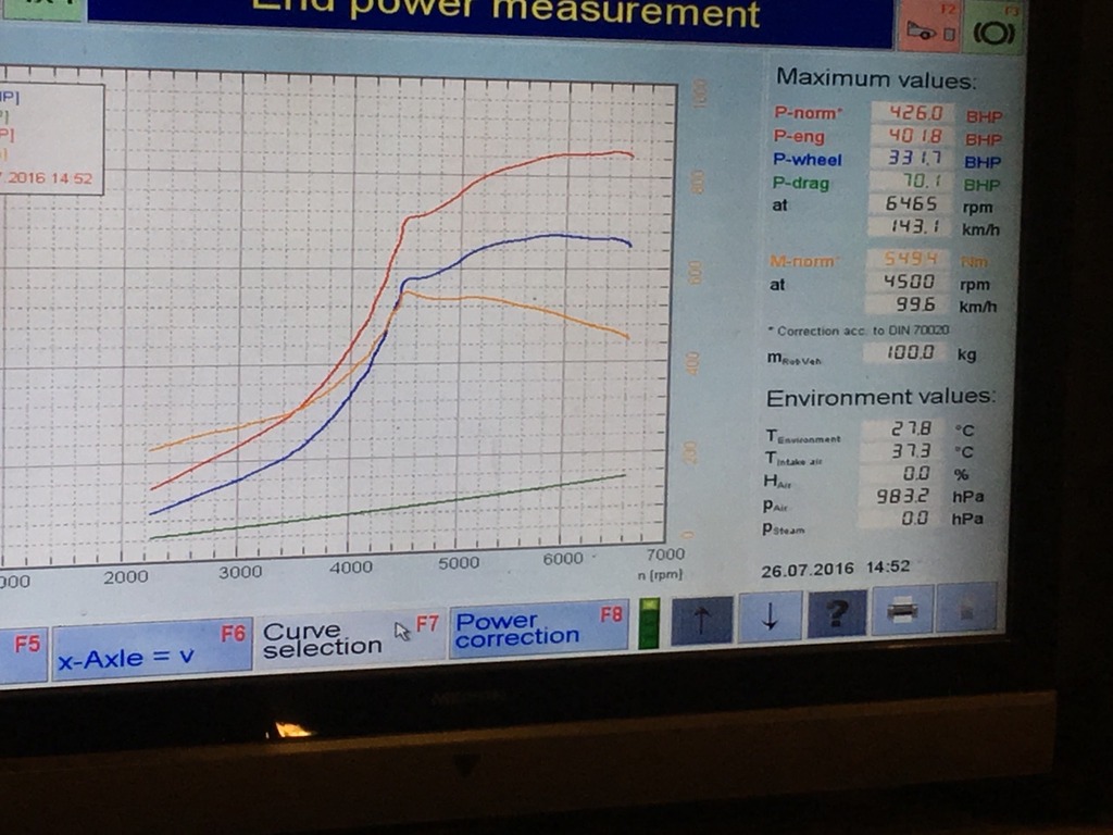 Name:  Dyno%20July%202016_zpsi7i4fjz7.jpg
Views: 0
Size:  170.8 KB