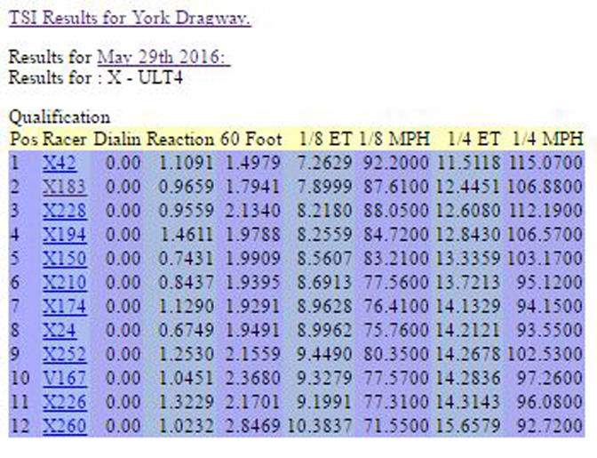 Name:  2nd%20york_zpsn4uonwdl.jpg
Views: 0
Size:  157.8 KB