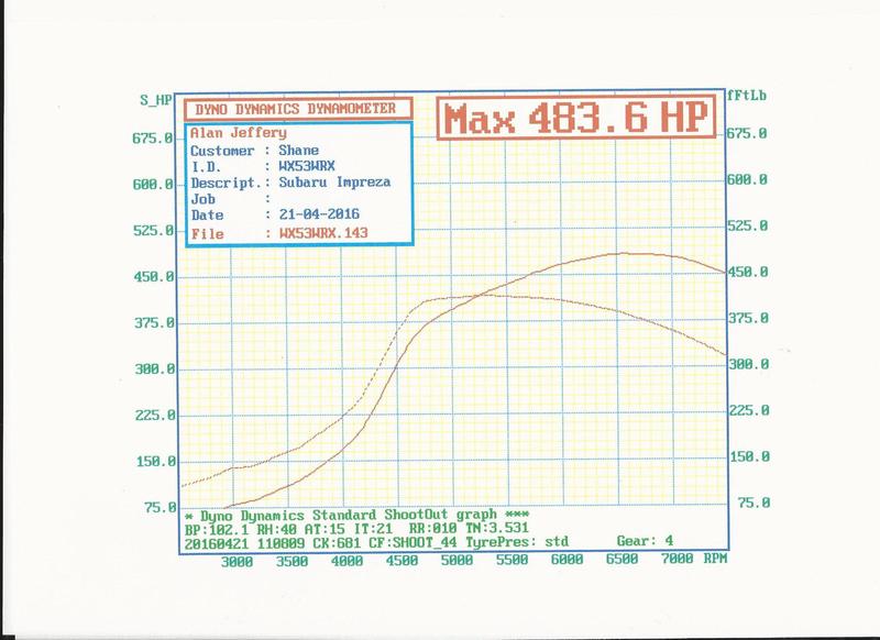 Name:  25042016_zpsb8js5g7j.jpg
Views: 0
Size:  52.6 KB
