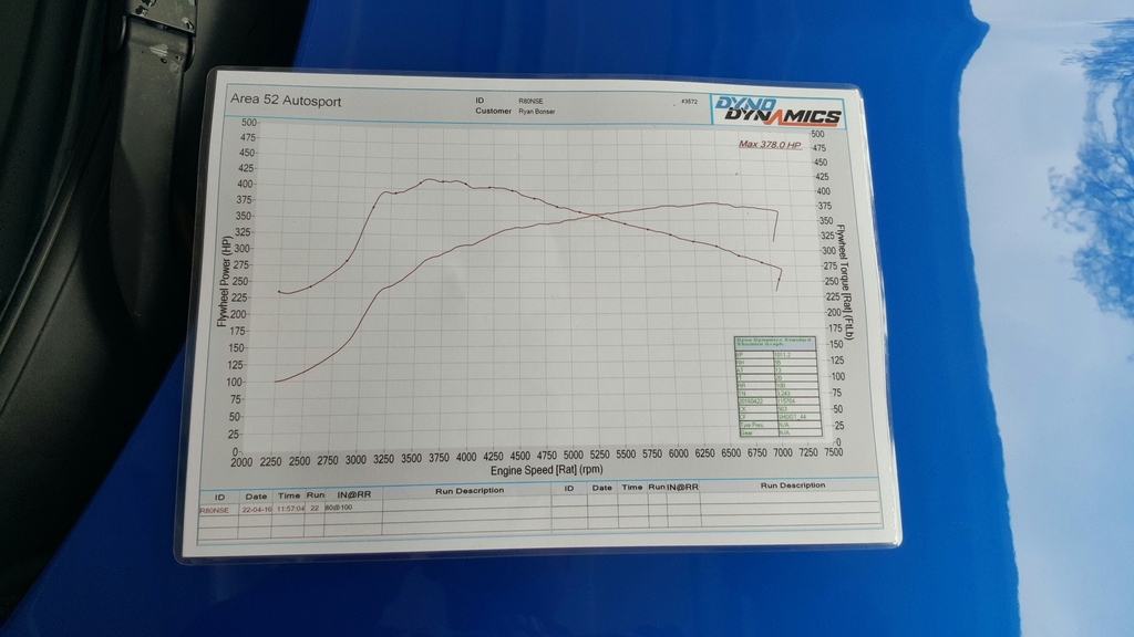 Name:  20160424_130019_zpse9oscl6k_edit_1461509012231_zpsjkzytmzi.jpg
Views: 0
Size:  194.8 KB