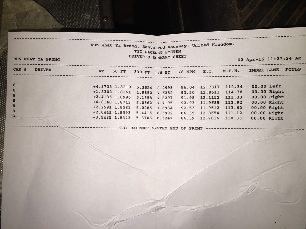 Name:  SantaPodSt2.jpg
Views: 0
Size:  182.3 KB