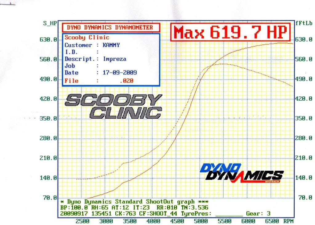 Name:  img0091.jpg
Views: 0
Size:  135.3 KB