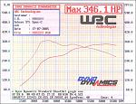 Click image for larger version

Name:	rrcomp1wrc.jpg
Views:	1
Size:	120.1 KB
ID:	398