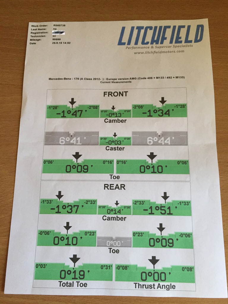 Name:  toe.jpg
Views: 0
Size:  200.1 KB