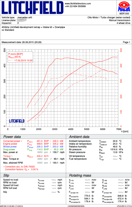 Name:  test3vsstage1.jpg
Views: 0
Size:  443.8 KB