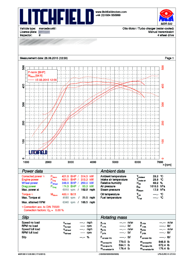 Name:  Stage%202%20Comparisons.jpg
Views: 0
Size:  1.03 MB