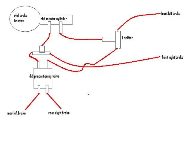 Name:  brakesetup.jpg
Views: 0
Size:  19.1 KB