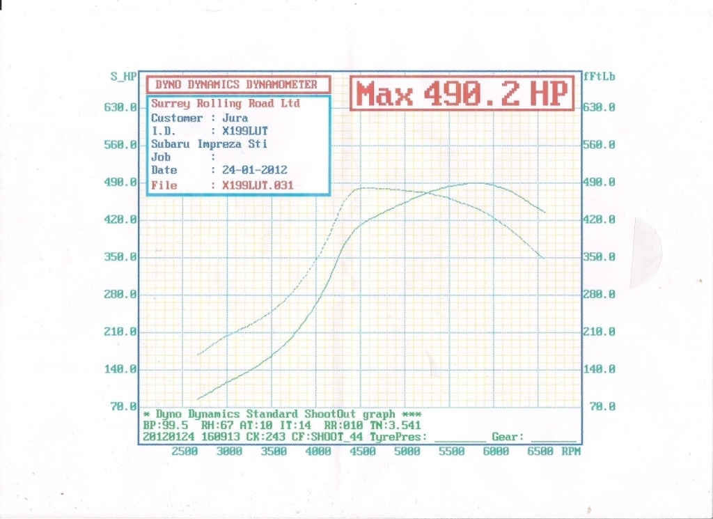 Name:  BHP%20and%20Torque%202.jpg
Views: 0
Size:  418.7 KB