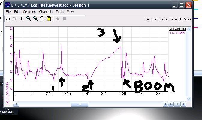 Name:  4thgearfueling.jpg
Views: 0
Size:  44.7 KB
