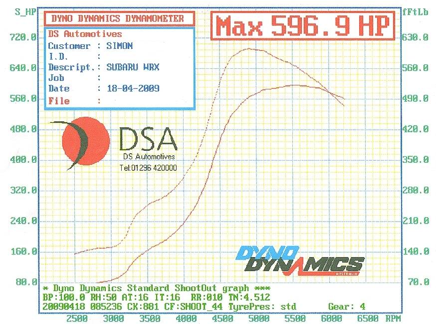 Name:  BHP_TQ.jpg
Views: 0
Size:  128.1 KB