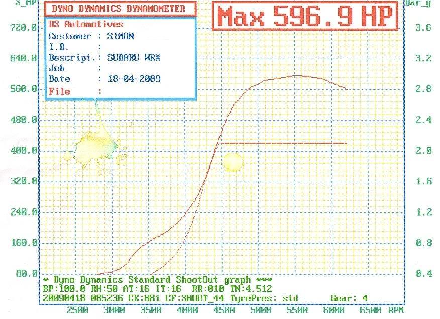 Name:  BHP_BAR.jpg
Views: 0
Size:  116.4 KB