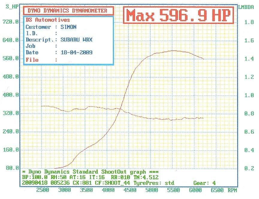 Name:  BHP_LB.jpg
Views: 0
Size:  119.1 KB