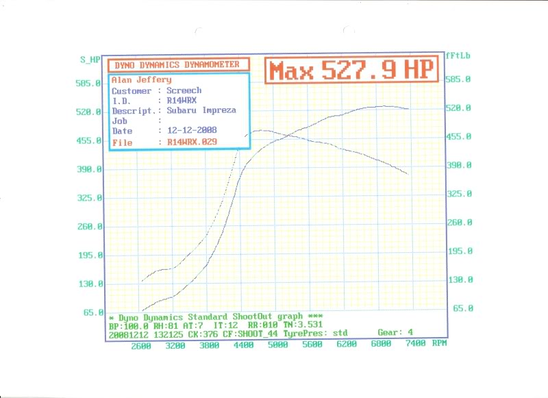 Name:  Screech.jpg
Views: 0
Size:  57.2 KB