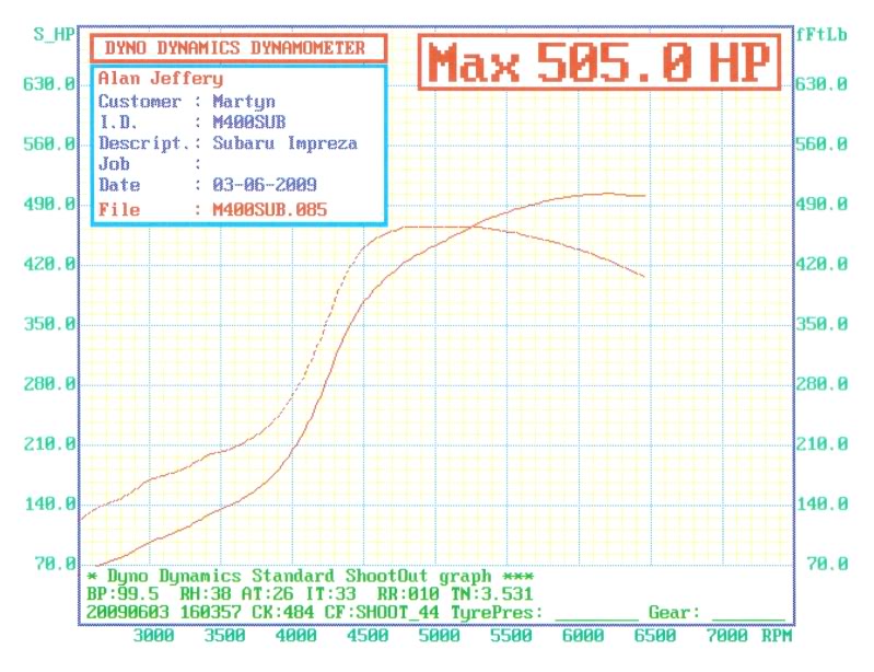 Name:  strokers206.jpg
Views: 0
Size:  87.9 KB