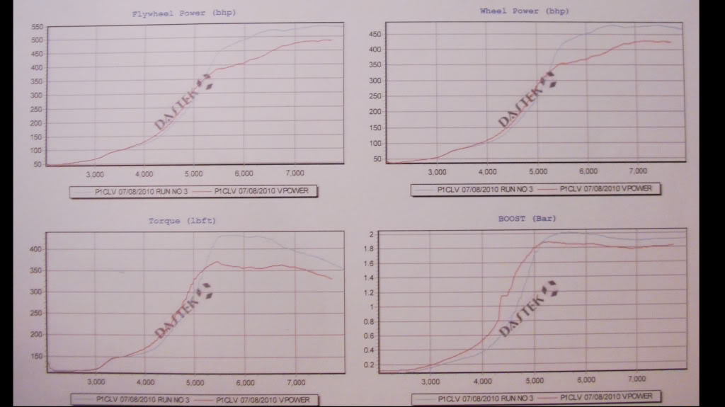 Name:  Zengraph.jpg
Views: 0
Size:  67.7 KB