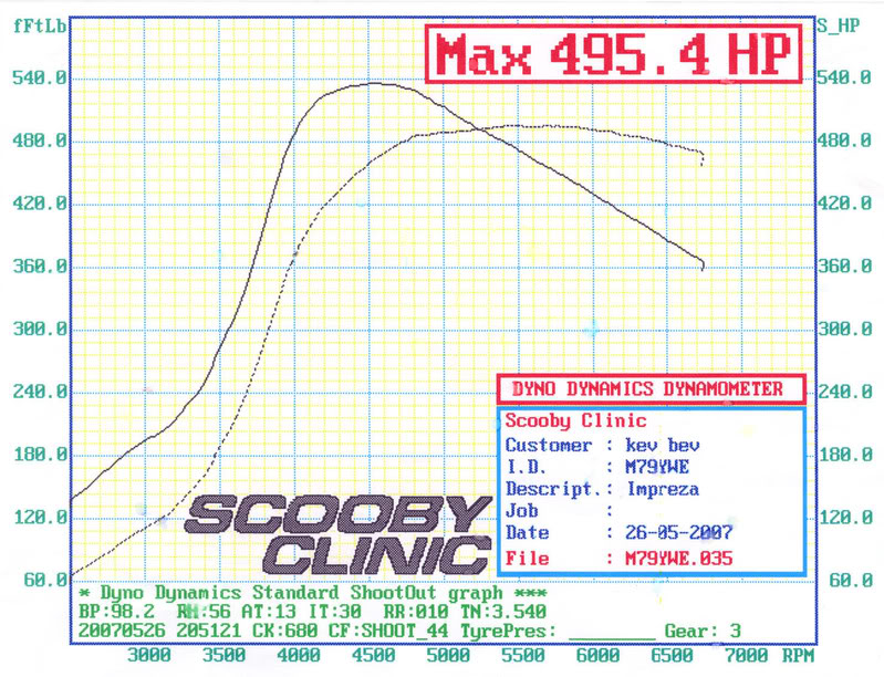 Name:  ej257-sc50.jpg
Views: 0
Size:  149.9 KB