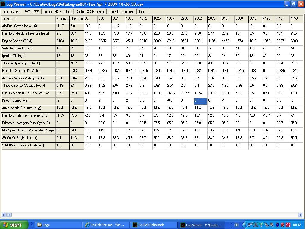 Name:  deltadash.jpg
Views: 0
Size:  142.7 KB
