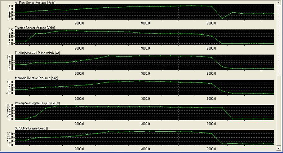 Name:  2ndgear02.jpg
Views: 0
Size:  102.5 KB