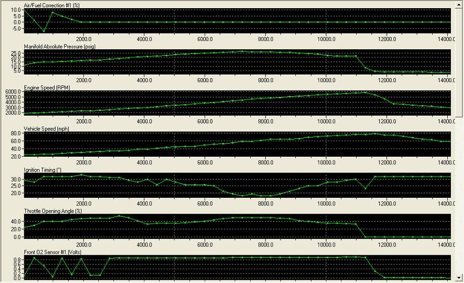 Name:  3rdgear01.jpg
Views: 0
Size:  117.3 KB