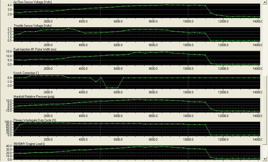 Name:  3rdgear02.jpg
Views: 0
Size:  120.1 KB