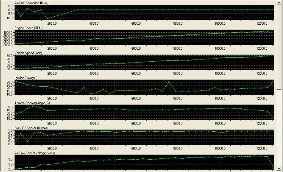 Name:  4thgear01.jpg
Views: 0
Size:  118.6 KB