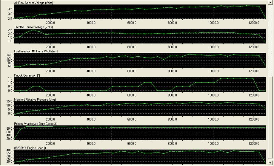Name:  4thgear02.jpg
Views: 0
Size:  114.1 KB