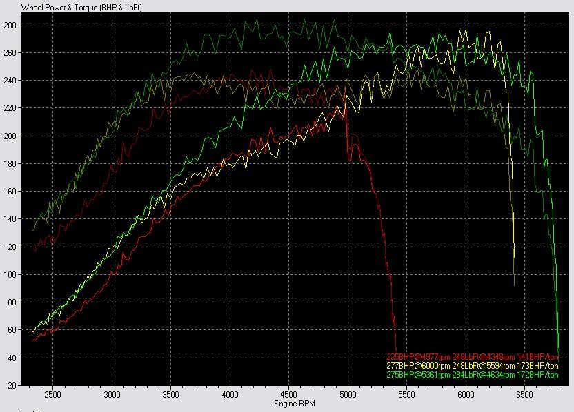 Name:  2001STi.jpg
Views: 0
Size:  85.1 KB