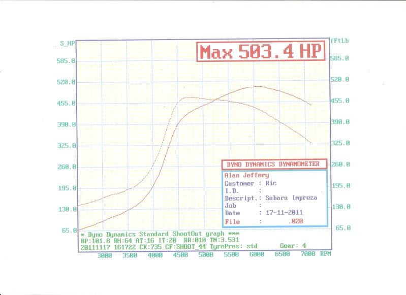 Name:  RicUnderwood.jpg
Views: 0
Size:  56.1 KB