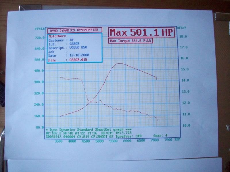 Name:  100_1242-1.jpg
Views: 0
Size:  70.2 KB