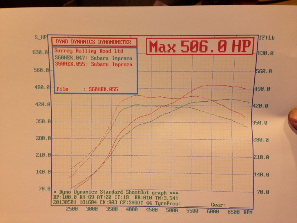 Name:  7BD44C60-EAA5-4DFA-9A02-B26BF7012938-388-00000022544F244D_zps89fd36f9.jpg
Views: 0
Size:  273.5 KB