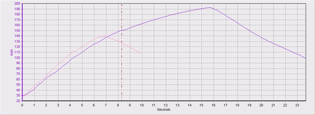 Name:  dryvwet-1.jpg
Views: 0
Size:  95.9 KB