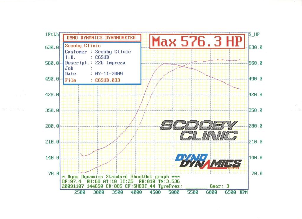 Name:  SC54Billetmethmix.jpg
Views: 0
Size:  86.1 KB