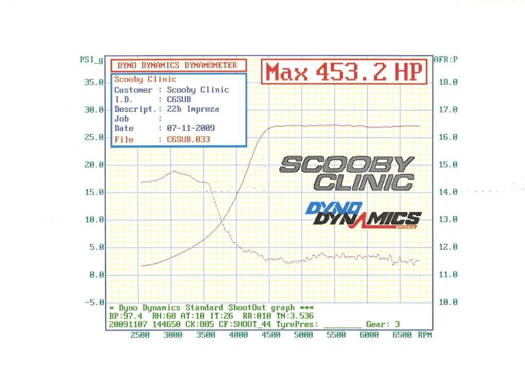 Name:  BoostAFR.jpg
Views: 0
Size:  84.5 KB