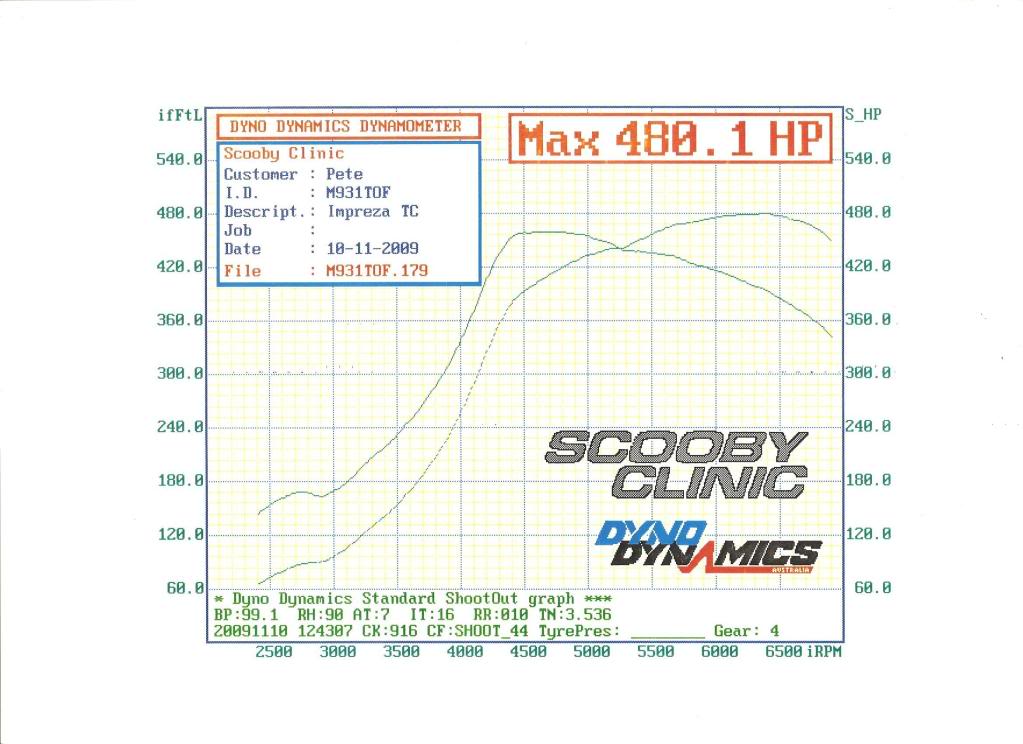 Name:  SC50billet.jpg
Views: 0
Size:  83.6 KB